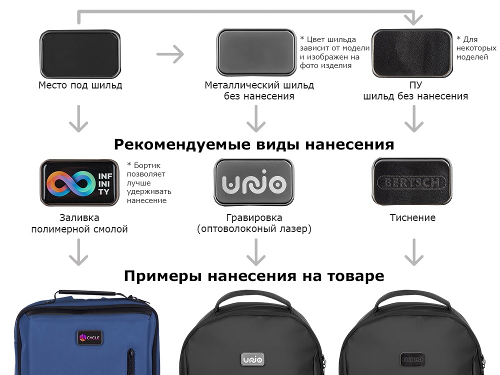 Рюкзак «Sofit» для ноутбука 14'' из экокожи