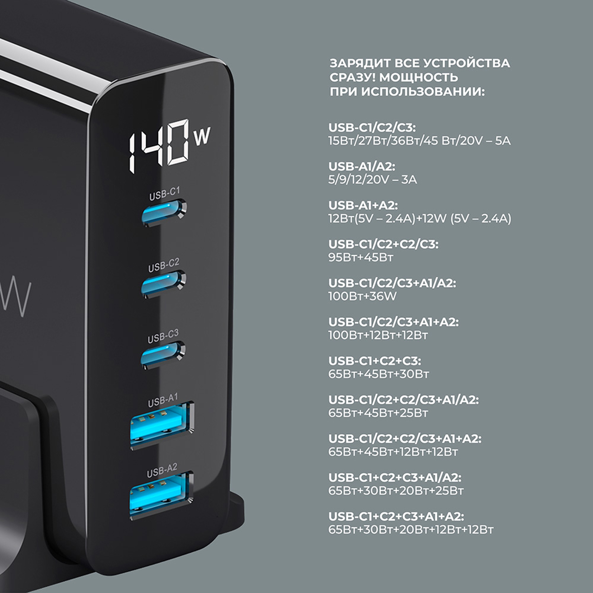 Зарядная станция 3xUSB Type-C, 2xUSB, PD, QC, 140Вт