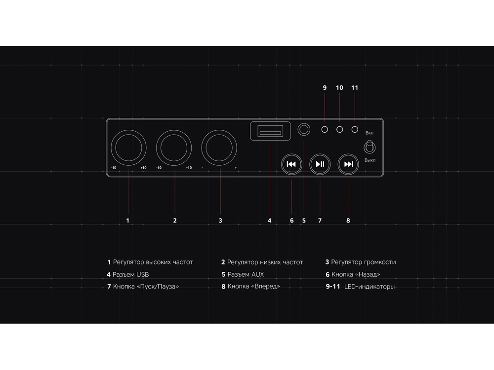 Портативная акустика Mysound Drive