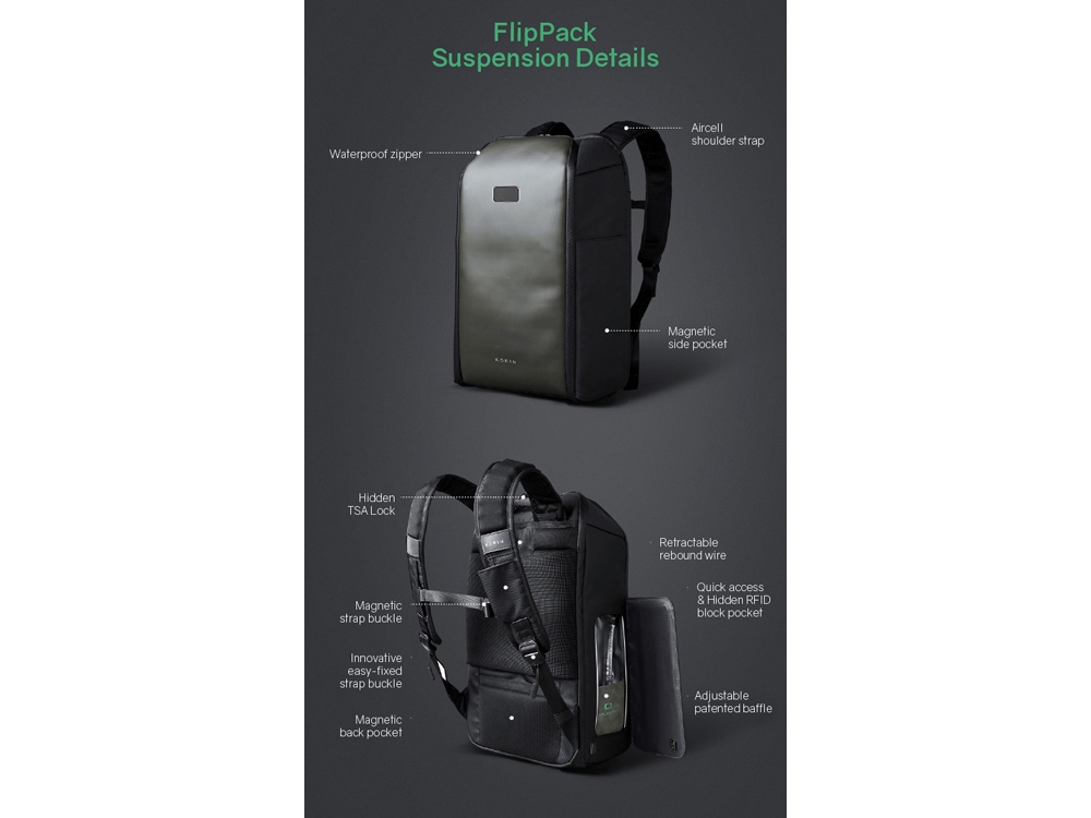 Водостойкий антикражный рюкзак FlipPack для ноутбука 15.6